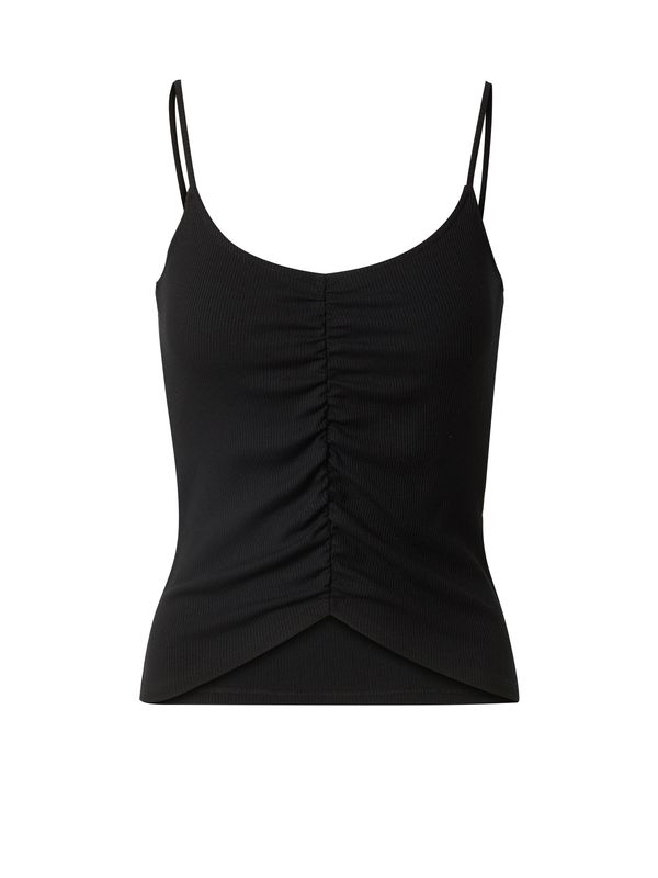 EDITED EDITED Top 'Sutton'  crna