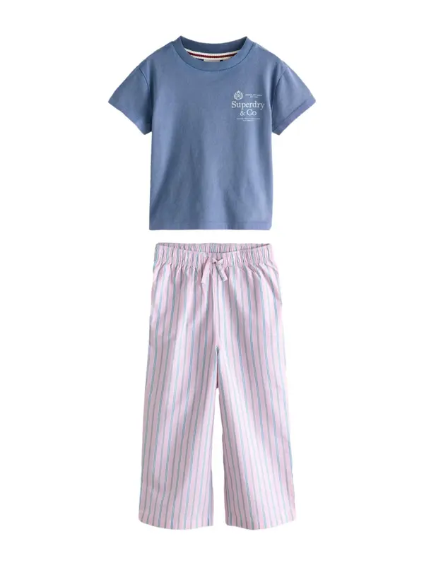 Superdry & Co Superdry & Co Komplet  opal / svijetloplava / rosé