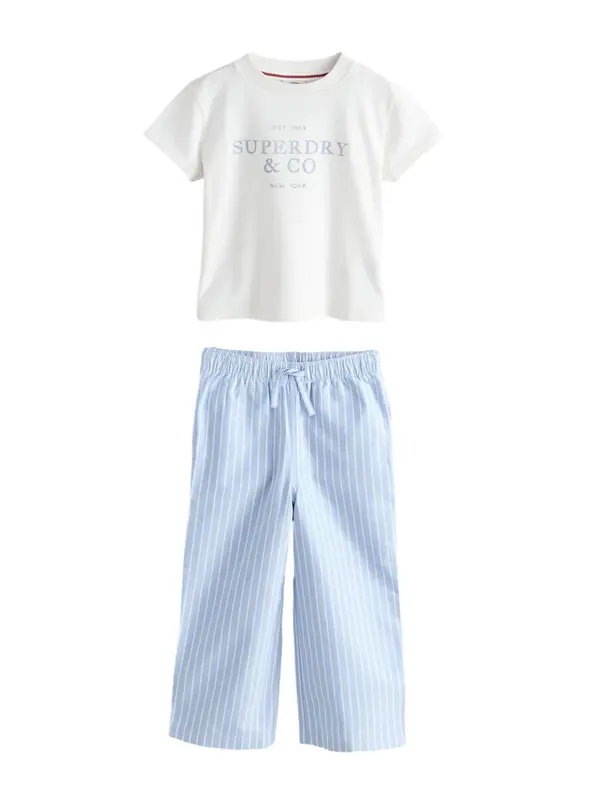 Superdry & Co Superdry & Co Komplet  pastelno plava / bijela