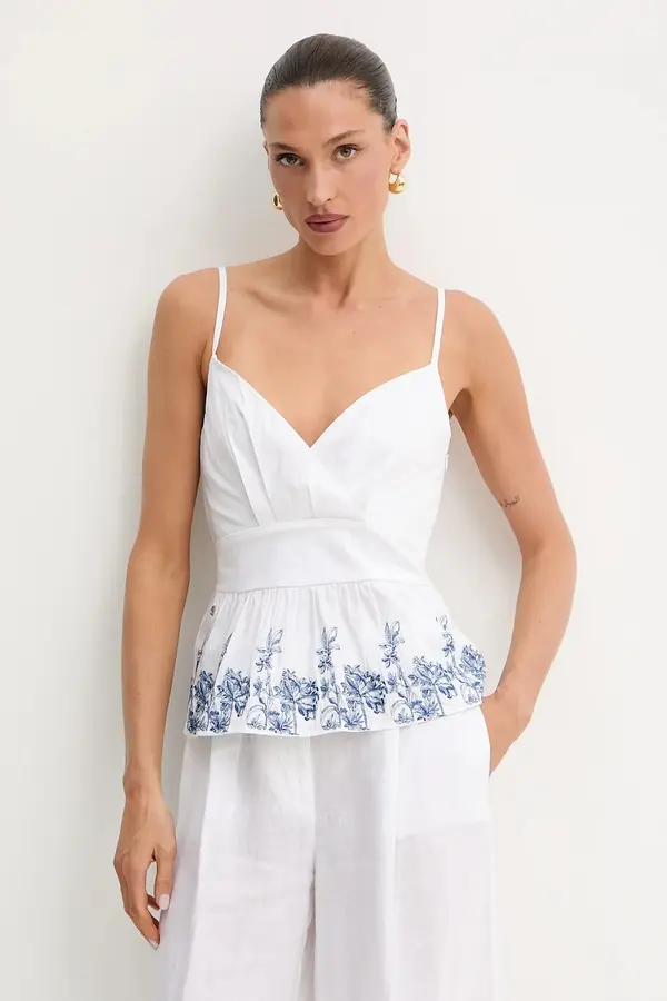 Guess Top Guess