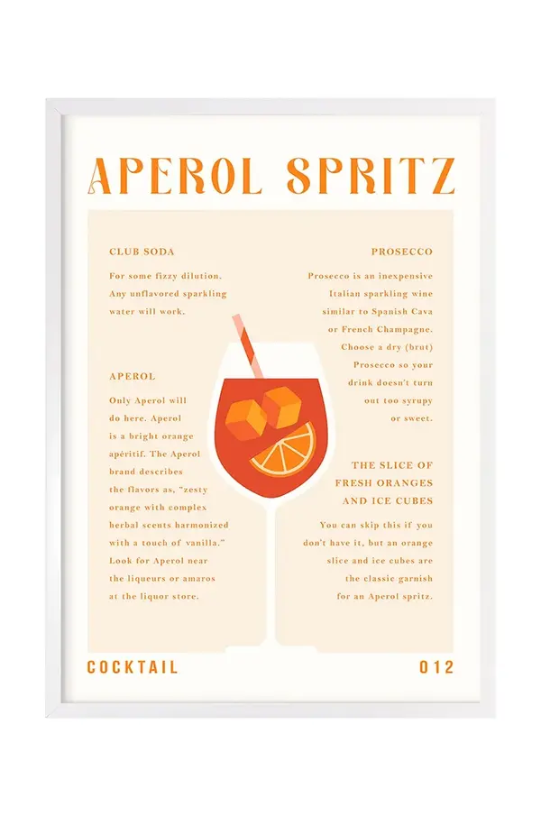 Zidni ukras home & lifestyle Aperol Spritz Recipy Zidni ukras home & lifestyle Aperol Spritz Recipy