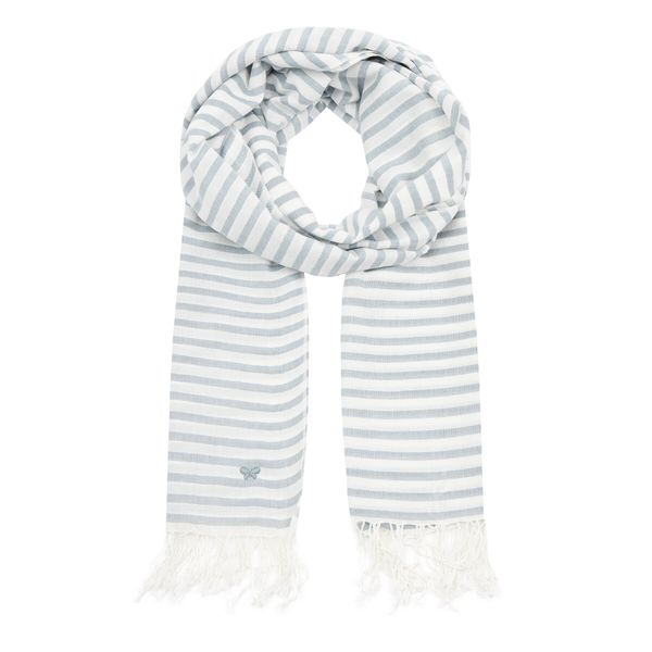 Weekend Max Mara Šal Weekend Max Mara Ieti 2415541025 Sky Blue 007