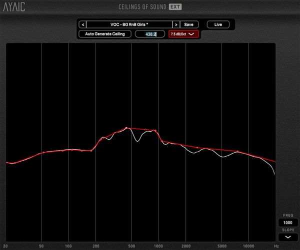 AyaicWare AyaicWare Ceilings of Sound Xtended (Digitalni proizvod)