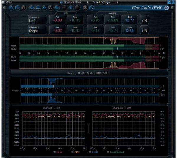 Blue Cat Audio Blue Cat Audio DP Meter Pro (Digitalni proizvod)