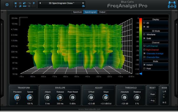 Blue Cat Audio Blue Cat Audio FreqAnalyst Pro (Digitalni proizvod)
