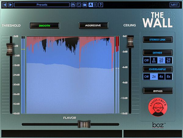 Boz Digital Labs Boz Digital Labs The Wall (Digitalni proizvod)