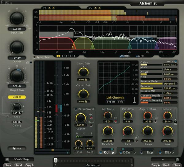 Flux Flux Alchemist (Digitalni proizvod)