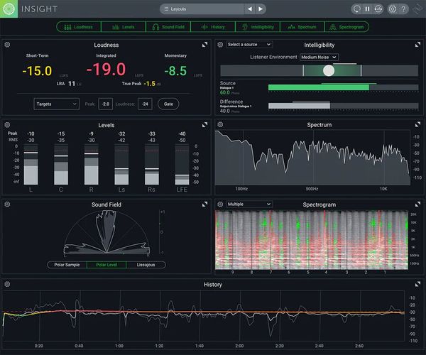 iZotope iZotope Insight 2 EDU (Digitalni proizvod)