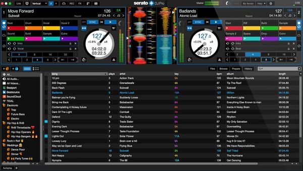 Serato Serato DJ Suite (Digitalni proizvod)