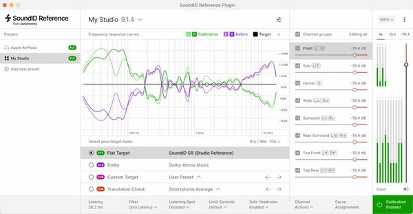 Sonarworks Sonarworks SoundID Reference for Multichannel (Digitalni proizvod)