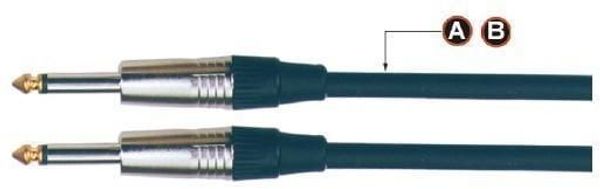 Soundking Soundking BD103 7 Crna 7,5 m