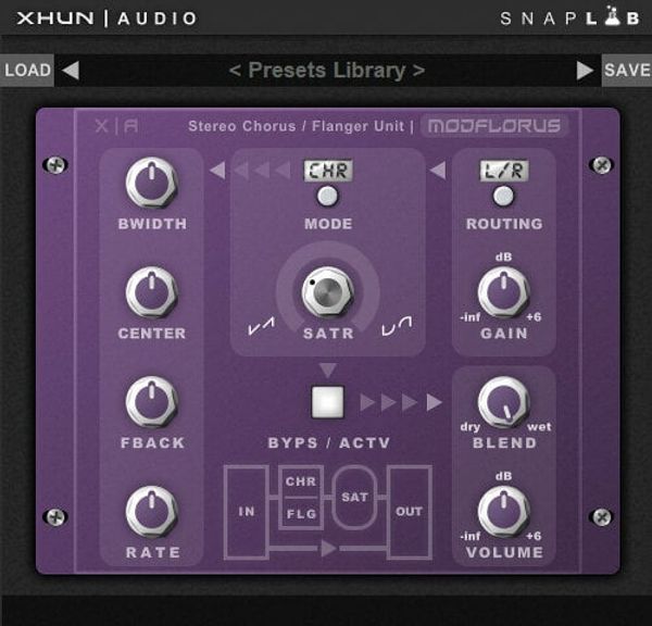 XHUN Audio XHUN Audio ModFlorus (Digitalni proizvod)