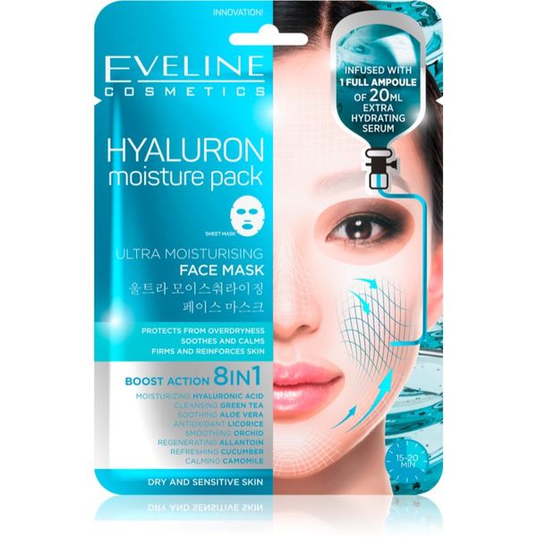 Eveline Cosmetics Eveline Cosmetics Hyaluron Moisture Pack super hidratantna umirujuća sheet maska