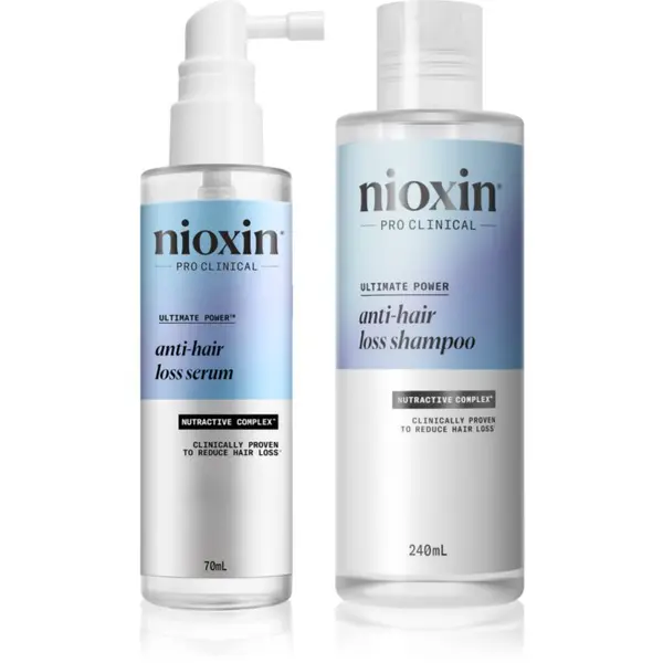 Nioxin Nioxin Anti-Hair Set set protiv gubitka kose