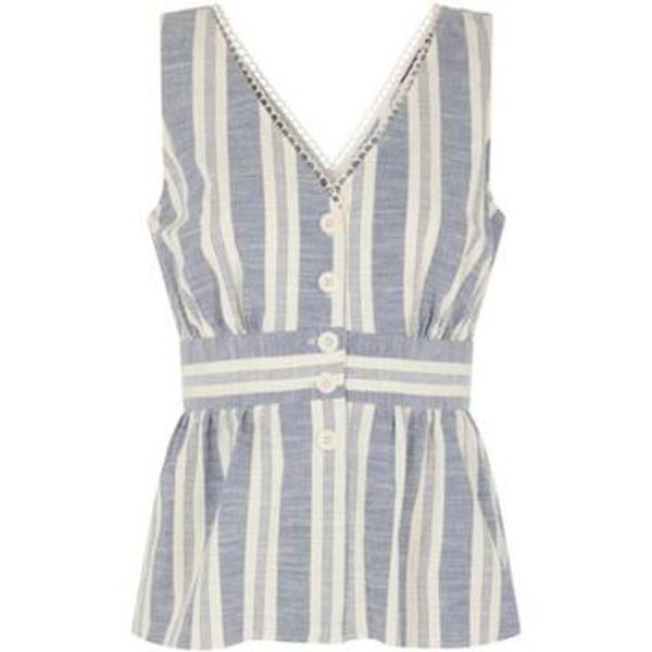 Naf Naf Naf Naf  Topovi i bluze -  Naf Naf