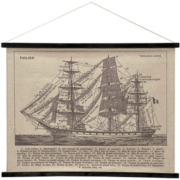 Signes Grimalt Signes Grimalt  Slike i platna Platno Za Motanje Broda  Signes Grimalt